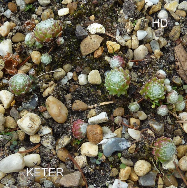 Keter